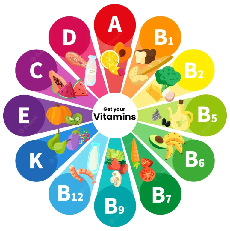 El poder nutricional de las vitaminas: tu camino hacia una vida radiante