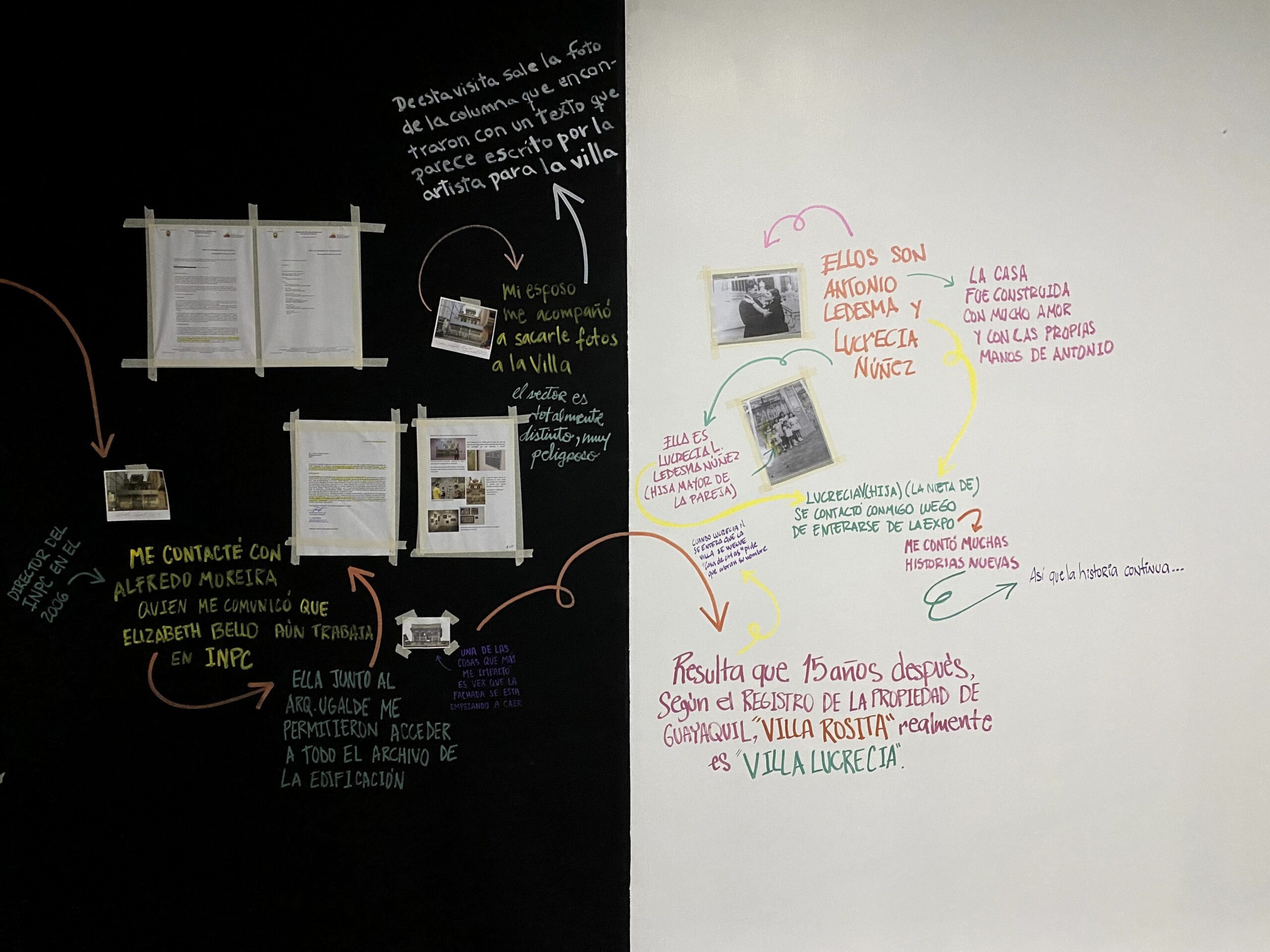 Muro de investigación de la serie Villa Rosita. Mapas, documentos y fotografías reconstruyen la historia de la casa y revelan, quince años después, su verdadero nombre: Villa Lucrecia. Un archivo visual donde el arte se convierte en memoria viva. Foto cortesía