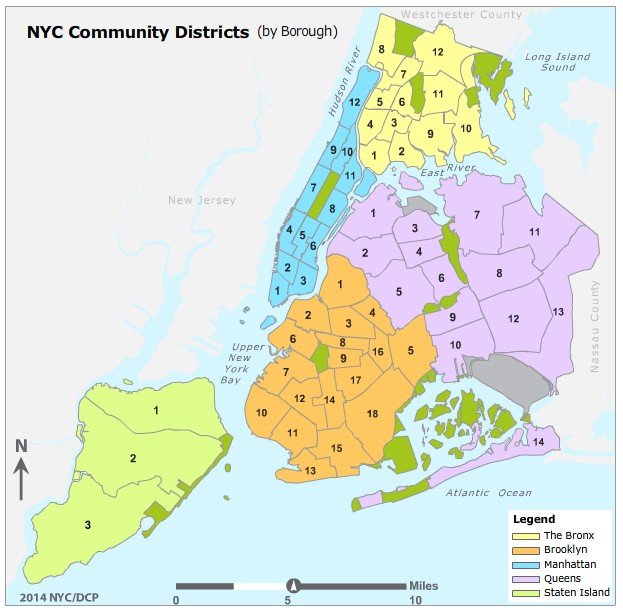 Los cinco boroughs —Manhattan, Brooklyn, Queens, el Bronx y Staten Island— conforman una sola ciudad. El mapa permite observar, además, su división en 59 Community Districts, una escala territorial fundamental para comprender la participación y la organización comunitaria de Nueva York. Fuente: New York City Department of City Planning.